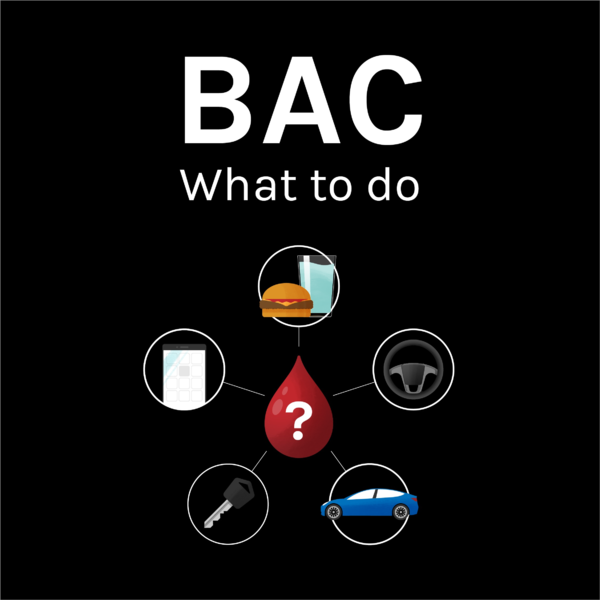 File:BAC What to do 1.png
