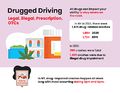 Drugged Driving Awareness Page 1.jpg