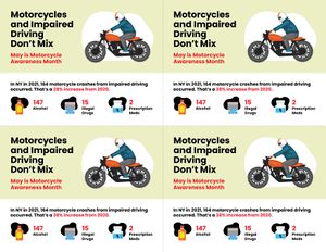 Motorcycle Awareness Postcards 4up Page 1.jpg