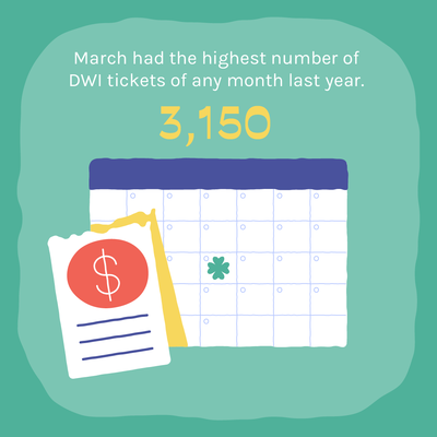 StopDWI Social MarchTickets 2019.png